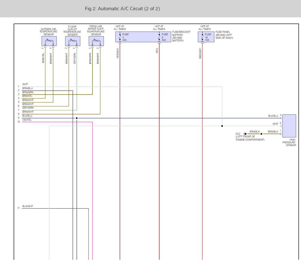 A/C Stopped Working the A/C Stopped Working Out of No Where. It