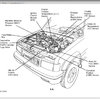 Fuse Box Diagram: Electrical Problem 6 Cyl Four Wheel Drive Manual...