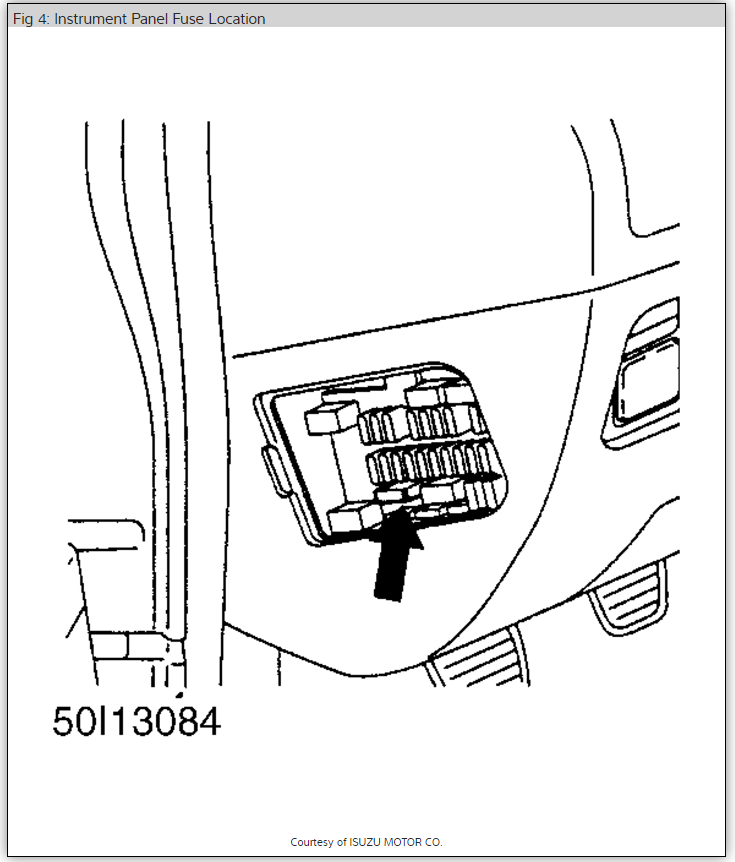 95 Isuzu Trooper Fuse Box - Fuse & Wiring Diagram