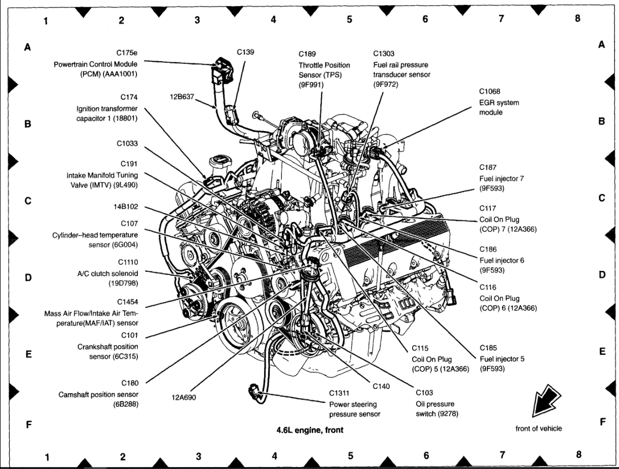 1997 Ford F150 4 6 Wiring Diagram - Wiring Diagram