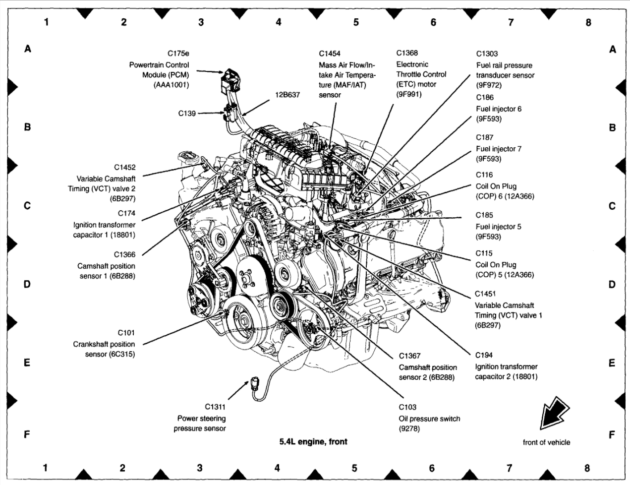 Cac Oil Pressure Sensor Wiring Diagram Wiring Library
