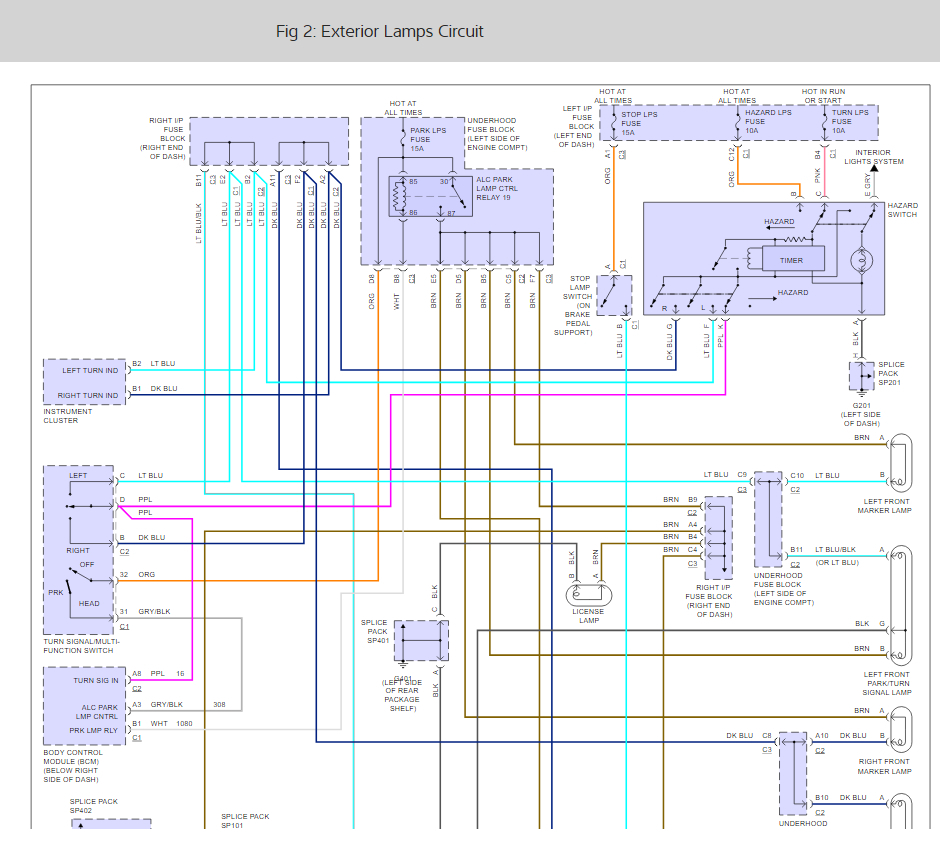 Turn Signal Flasher Wiring Diagram - Complete Wiring Schemas