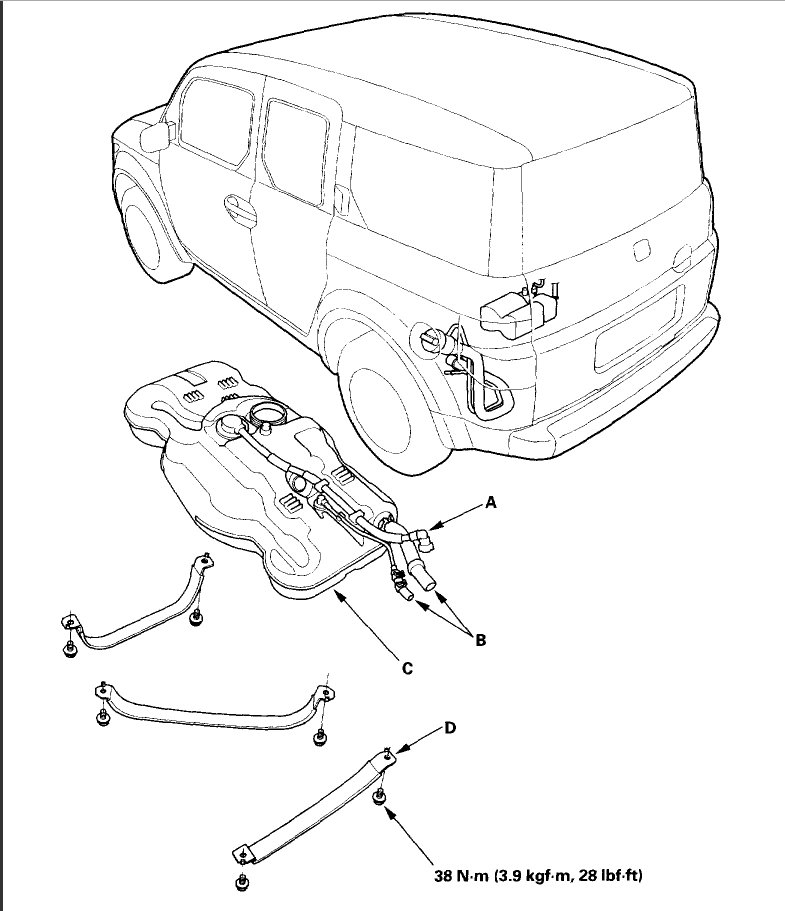 Fuel Filter Location Where Is the Fuel Filter Located? the Car