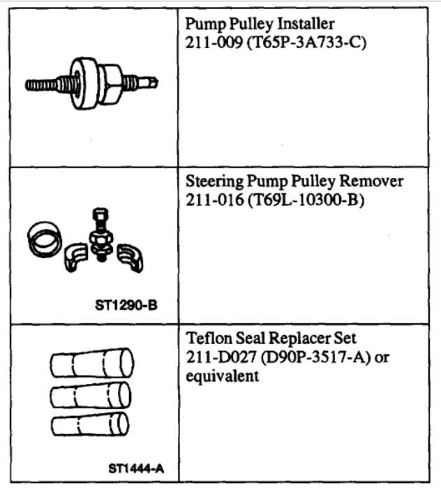 Removal of Power Steering Pump How Do You Remove Power Steering