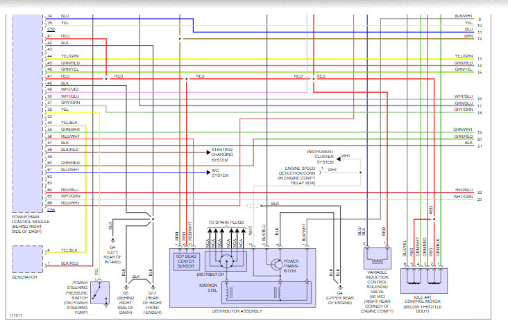 2003 Mitsubishi Eclipse G Fuse Box Diagram - Cars Wiring Diagram