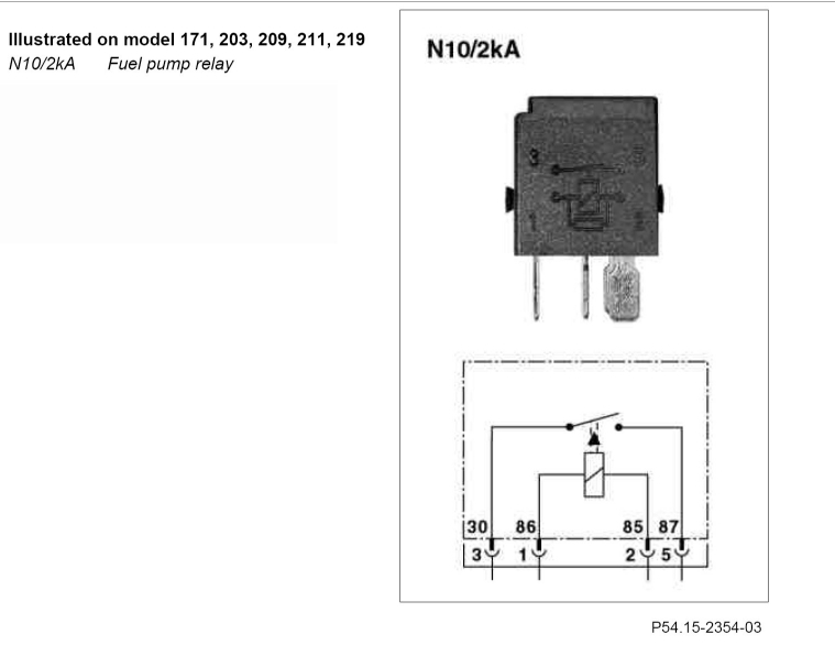 Fuel Relay Location Where Is the Fuel Relay Located?