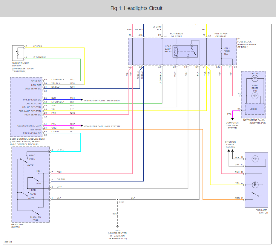 Hid Not Working HID Lights Will Not Work High Beams Work. Just
