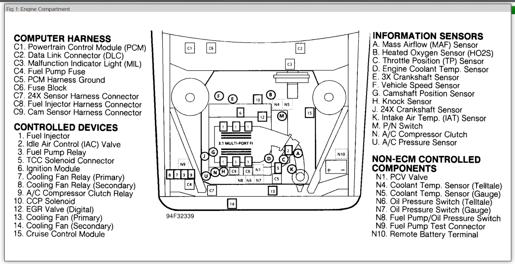 Fuse Box Diagram: Headlights, Dash Lights, Brake Lights ... 1994 toyota fuse box layout 