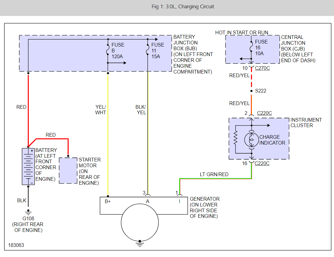 Alternator Wiring: I Was Replacing the Alternator Because the