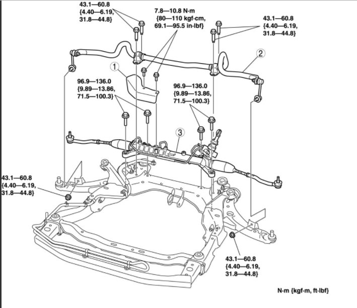 Rack and Pinion Removal How to Remove Rack and Pinion?