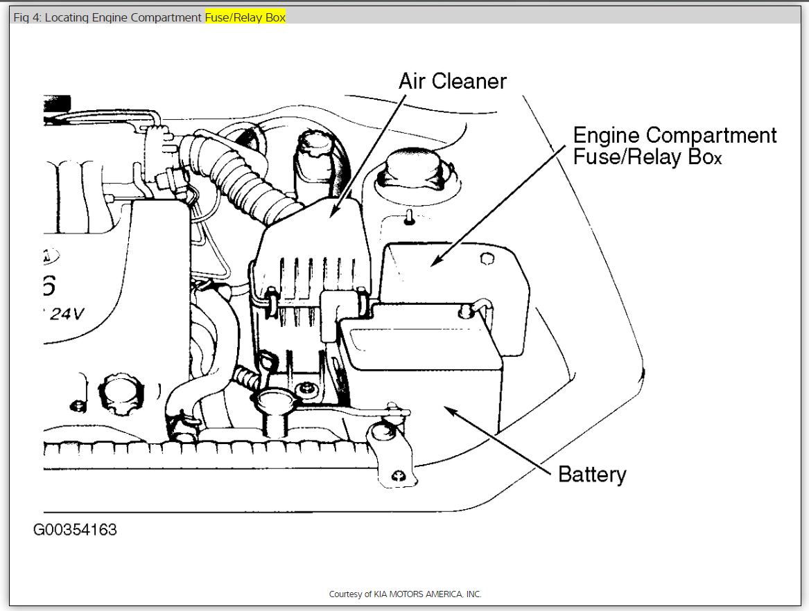 Starter Will Not Work When I Turn the Key to Start the Car It