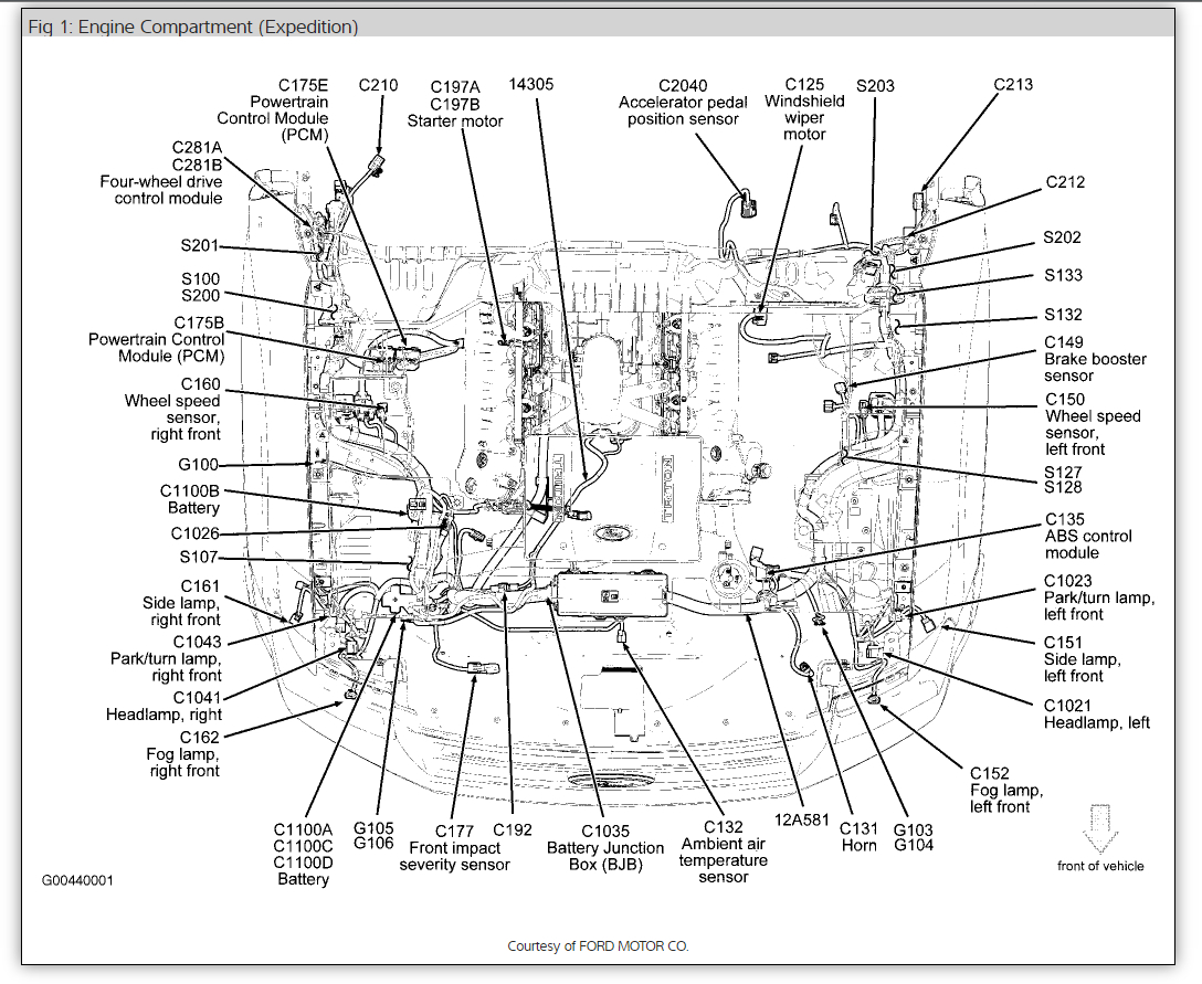 Blower Motor Replaced Blower Motor and It Still Does Not Turn. No...