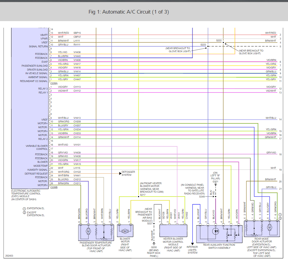 Blower Motor Replaced Blower Motor and It Still Does Not Turn. No...