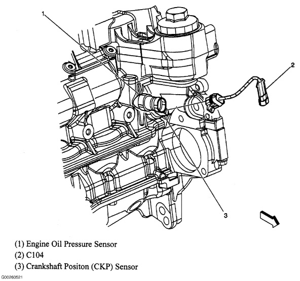 Chevy 3 1 Engine Diagram Camshaft Position Sensor