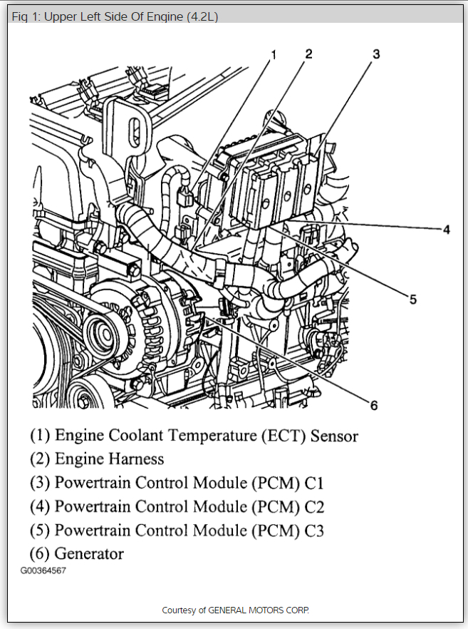 Codes C0055, C0300, P0502 We Have Three Codes on Our Vehicle;