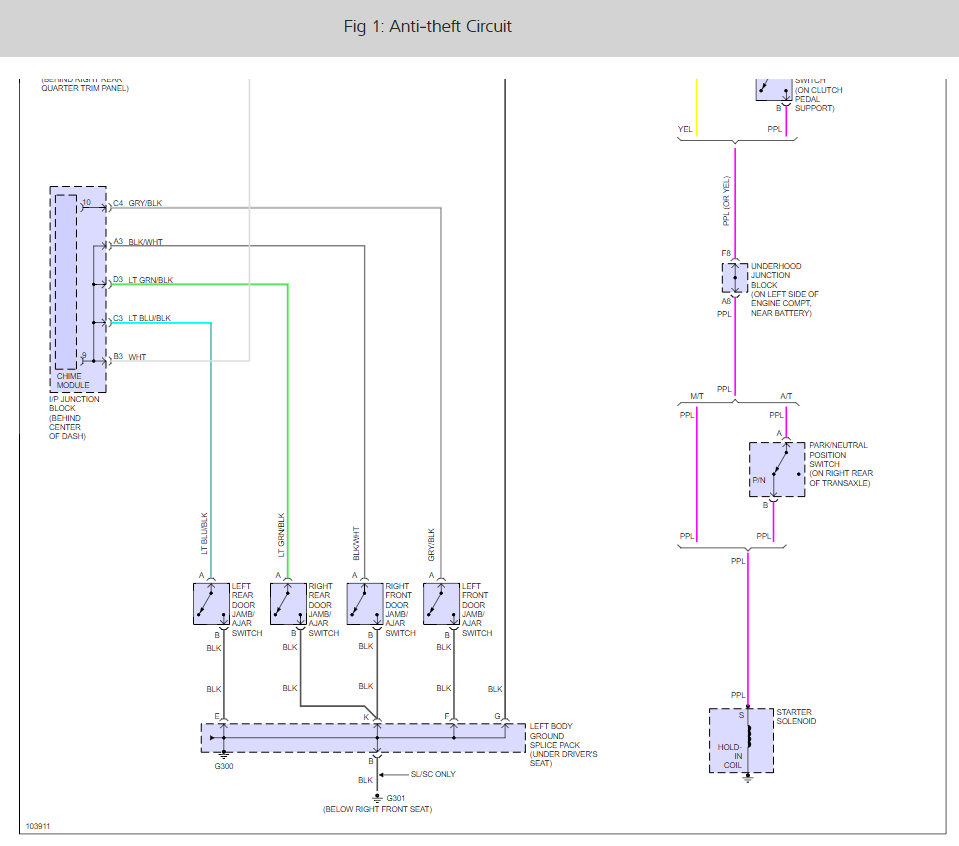 Wiring Harness Diagram Needed: I Tried to Unplug the Plug From the...