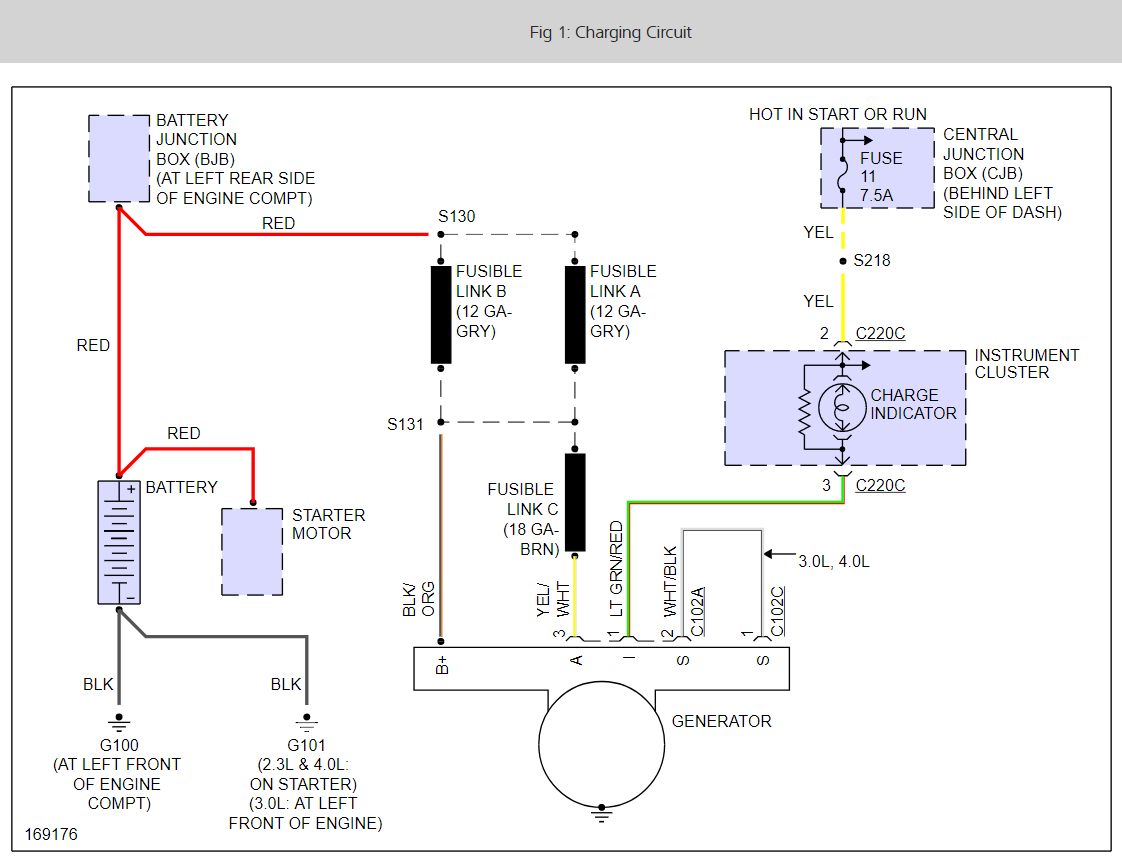 Alternator Not Charging: Electrical Problem 6 Cyl Four Wheel Drive...  2002 Ford Ranger Alternator Wiring Diagram    2CarPros