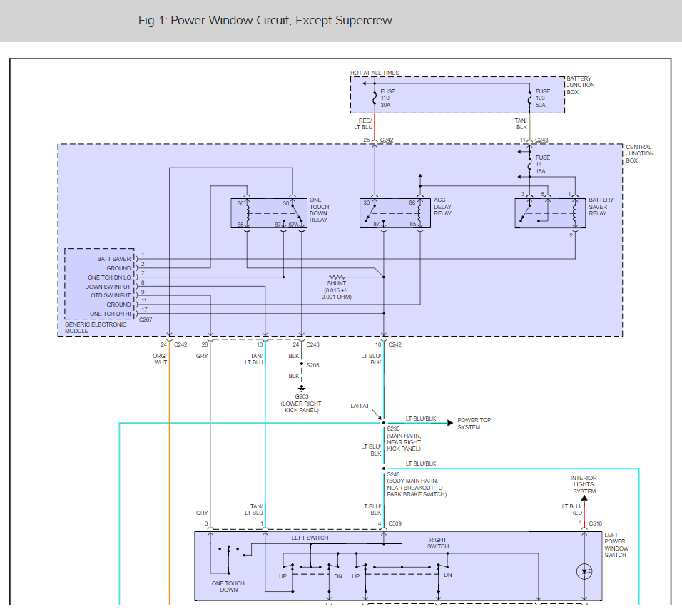 Window Fuse? Where Is the Location of the Fuse for the Power