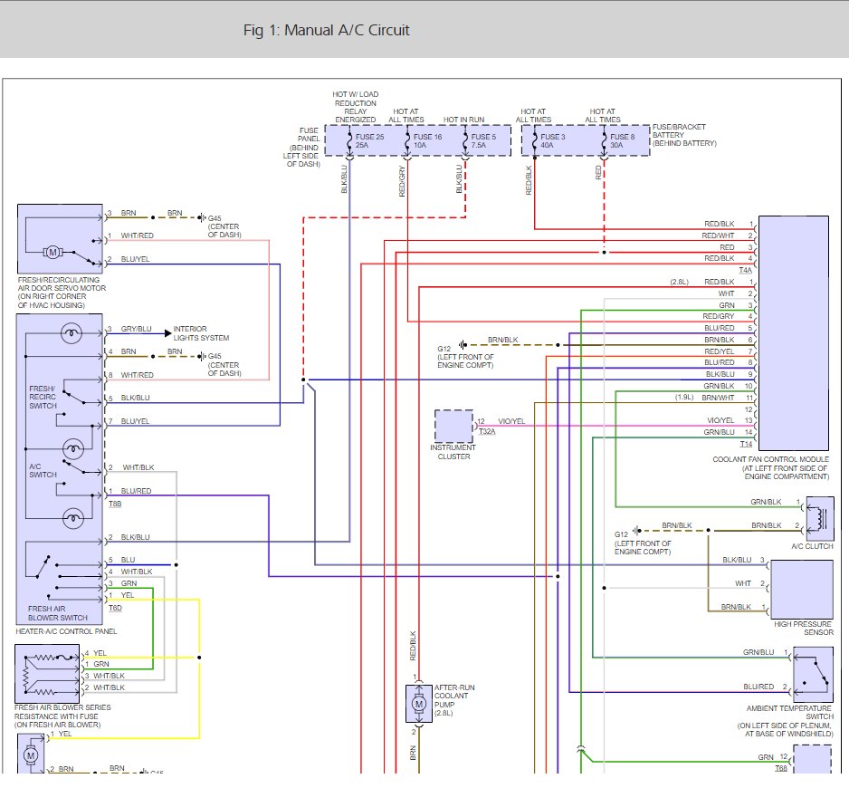 Ac Relay Location  Looking For Fuse And Relay Location And