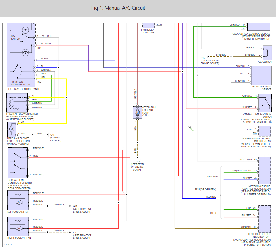 Ac Relay Location  Looking For Fuse And Relay Location And