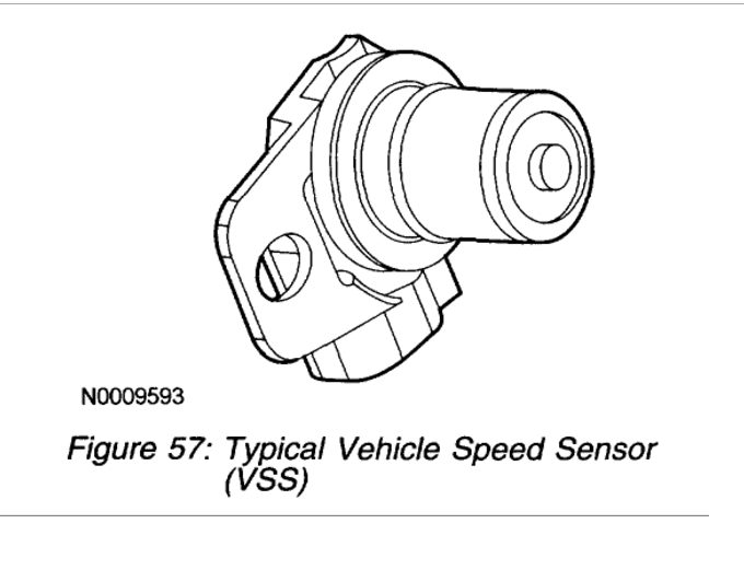 ABS Light the Speedometer Will Stop Working and the Abs Lights