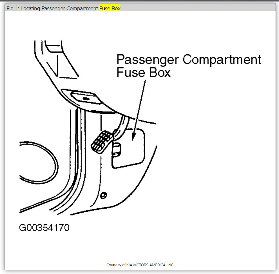 HVAC Blower Motor Not Working I Pulled the Blower Motor and Fan