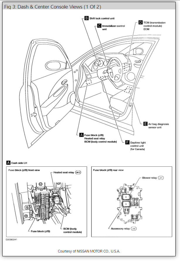 2013 Nissan Altima 25 S Fuse Box Diagram - madcomics