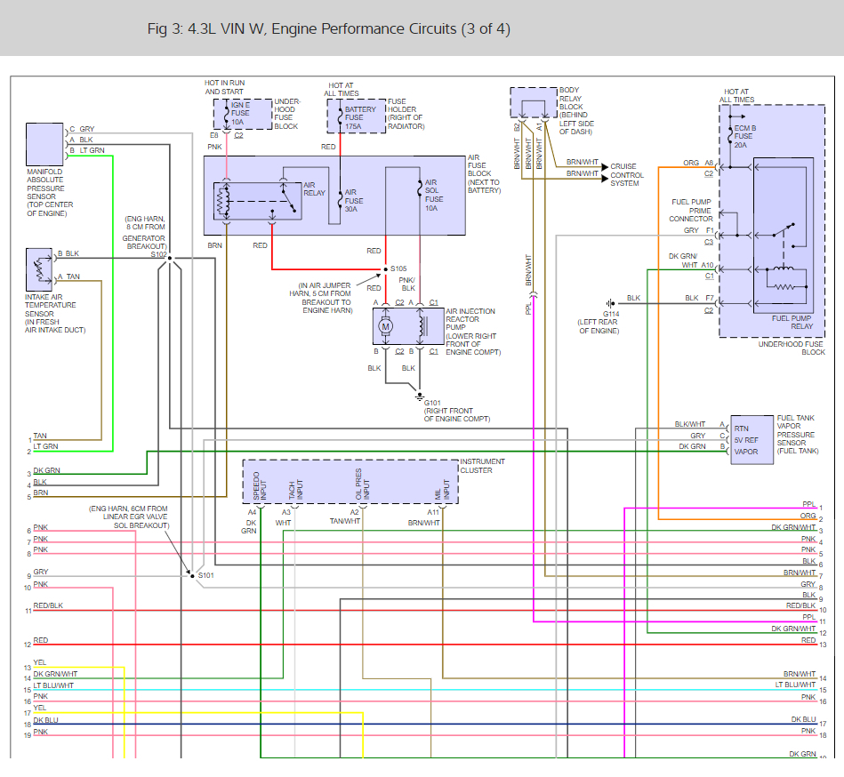 Gmc W3500 Wiring Diagrams