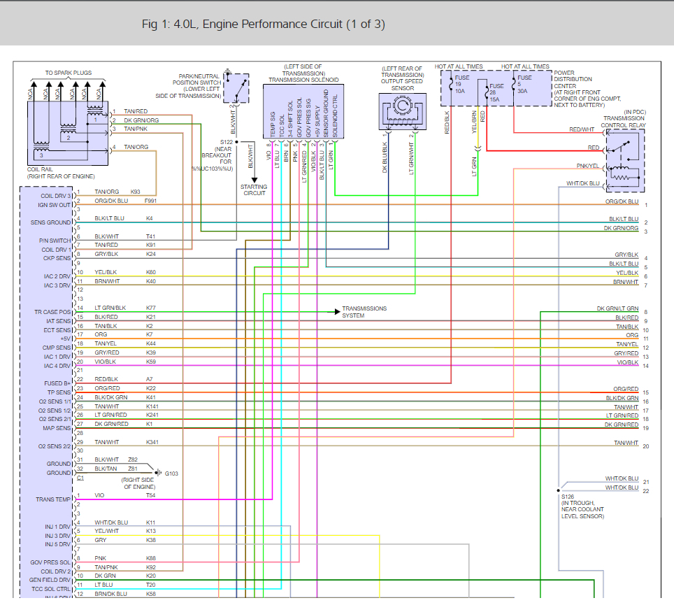 2004 Jeep Grand Cherokee Cooling Fan Wiring Diagram Wiring Site Resource