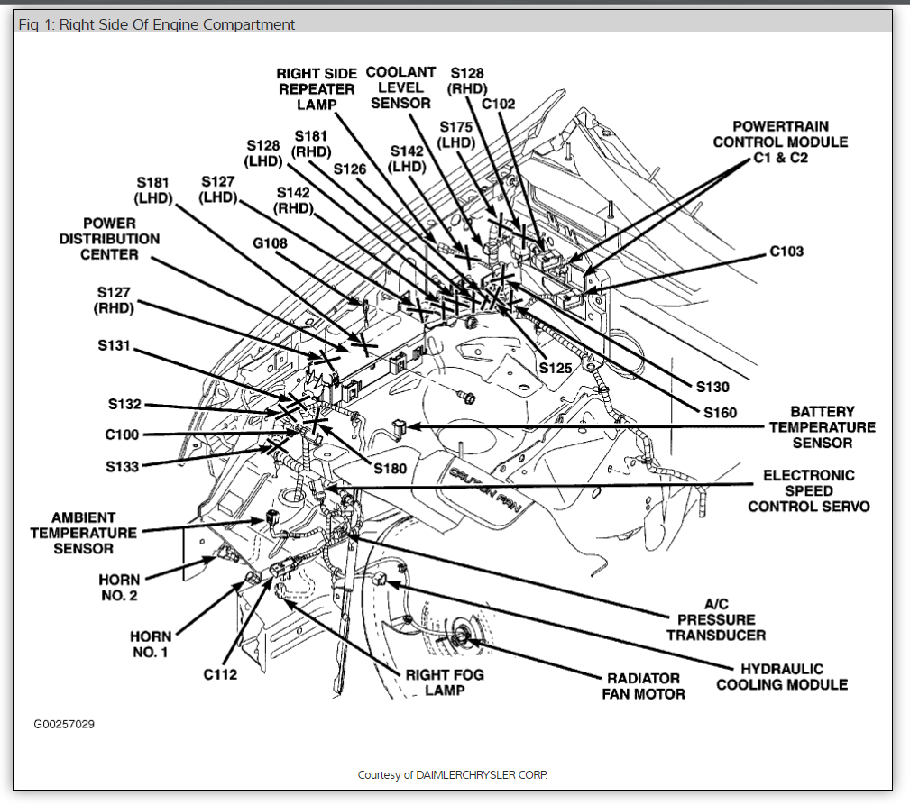 2004 Jeep Grand Cherokee Wiring Diagram from www.2carpros.com