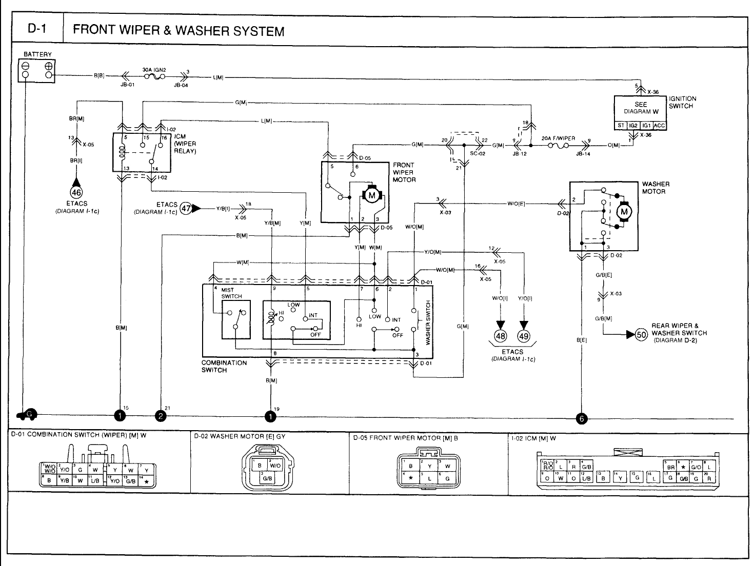 DODGE DART WINDSHIELD WASHER PUMP FUSE LOCATION REPLACEMENT