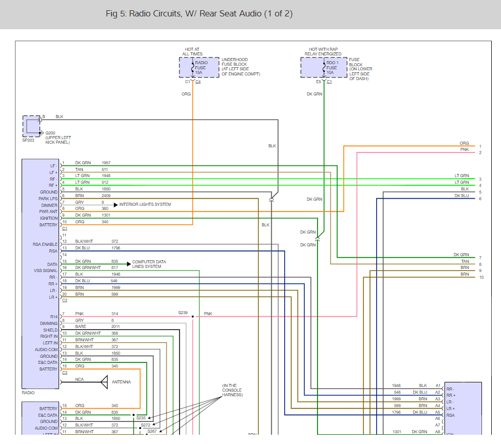 2001 Gmc Yukon Stereo Wiring Diagram Wiring Diagram