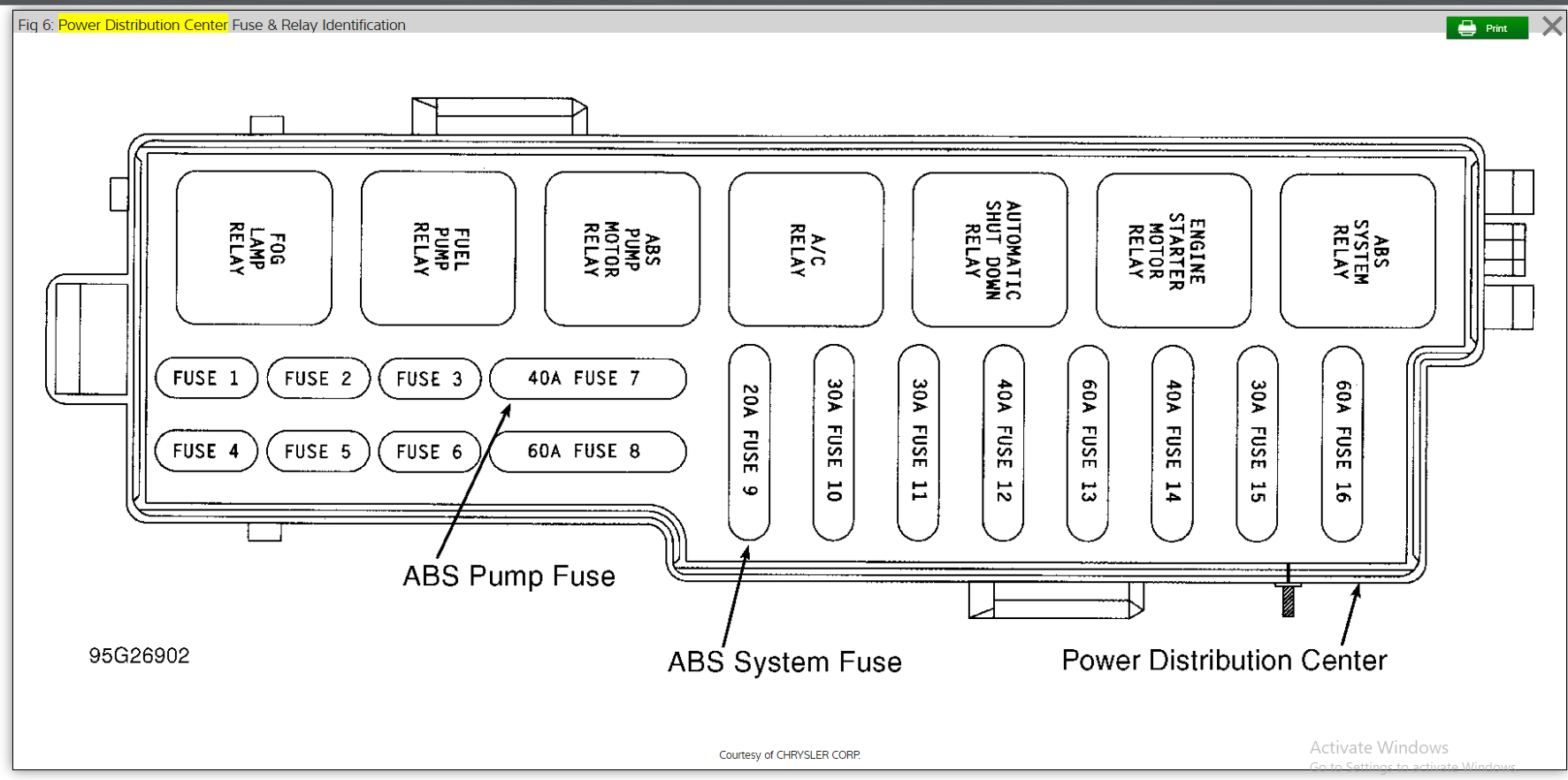 Stereo Wiring Diagram 1993 Jeep Grand Cherokee from www.2carpros.com