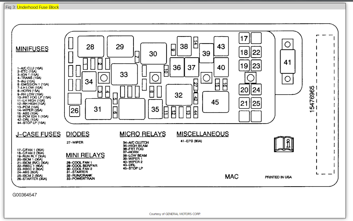 2005 Pontiac G6 Stereo Wiring Diagram