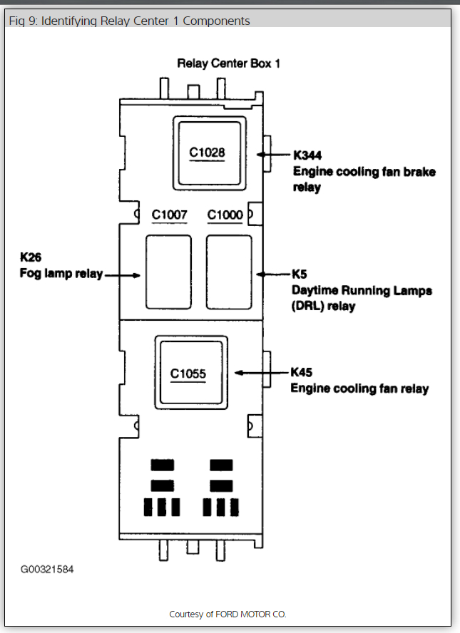 Power Windows Fuse or Relay Electrical Problem 6 Cyl Front Wheel