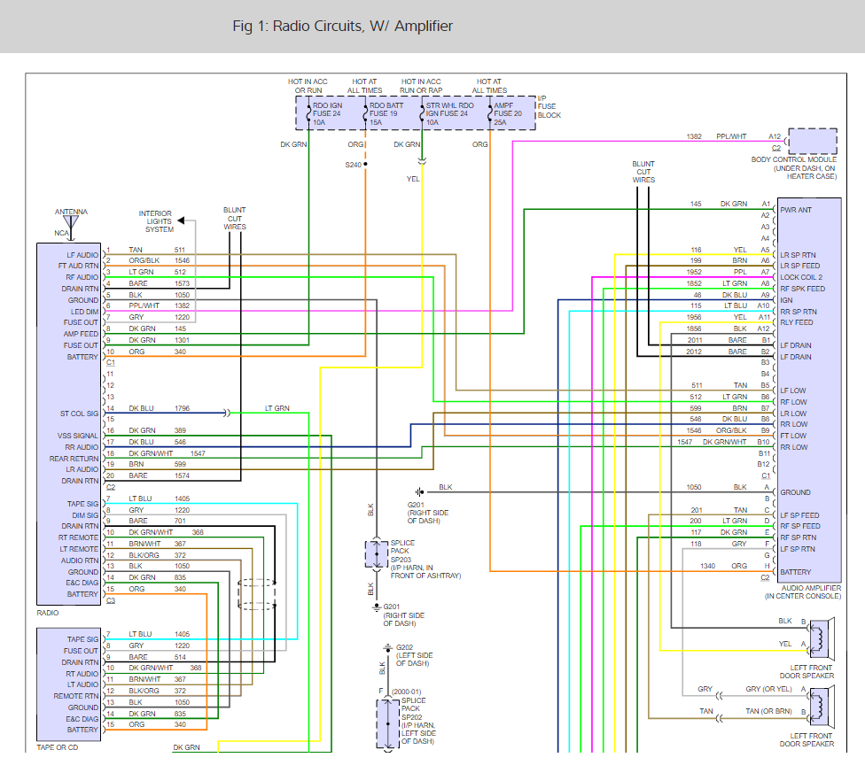 Radio Wiring Diagram For A 2001 Chevy