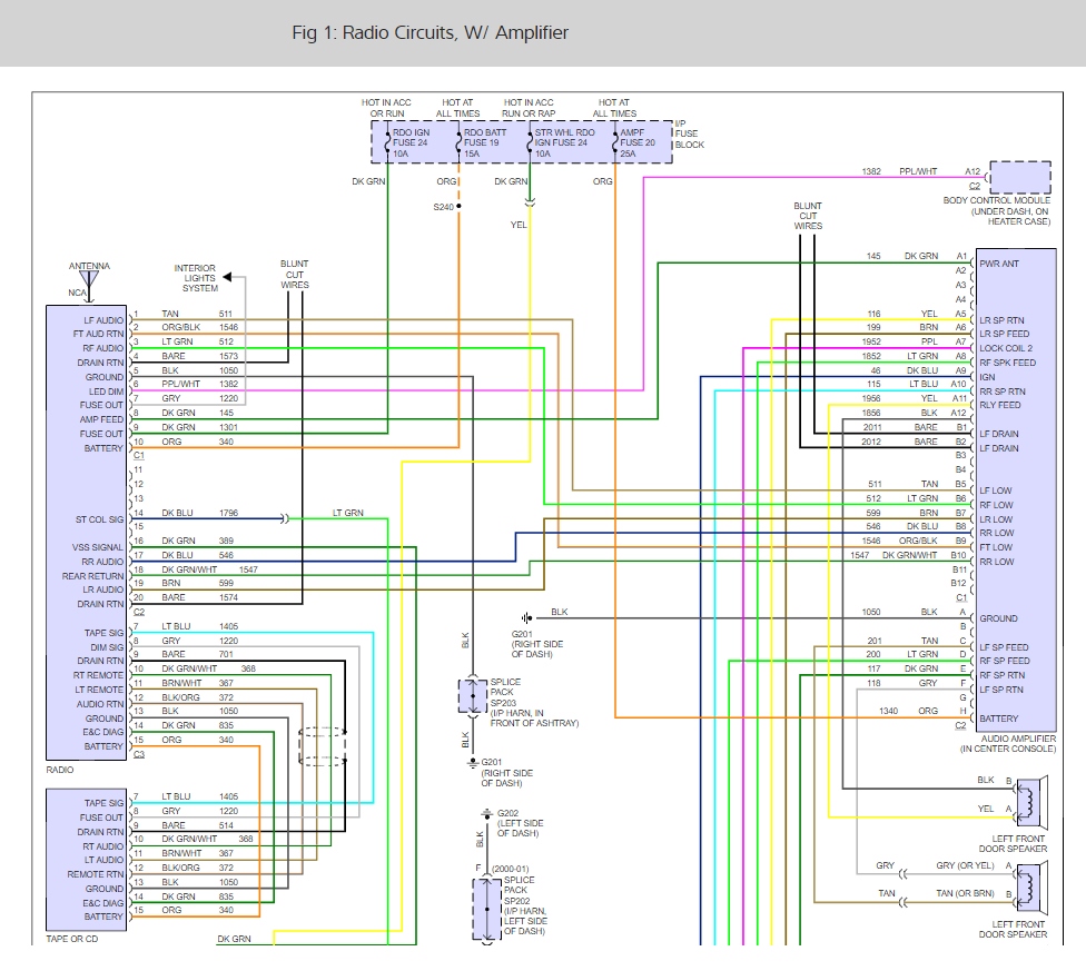 2000 Chevy Blazer Radio Wiring Diagram from www.2carpros.com