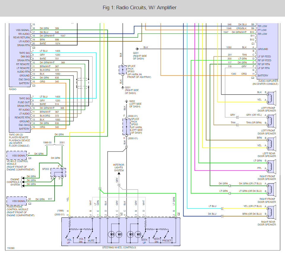 Stereo Wiring Diagram    Colors For Wires  Electrical