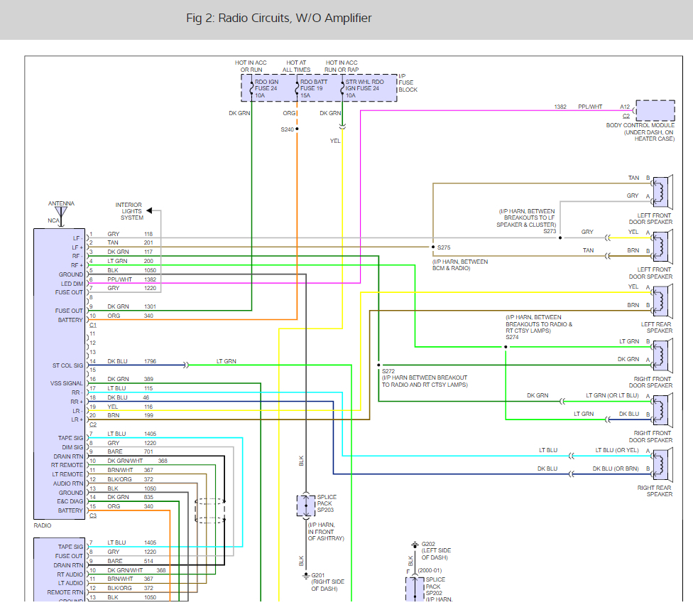 99 Chevy Blazer Radio Wiring Harnes - Wiring Diagram Networks