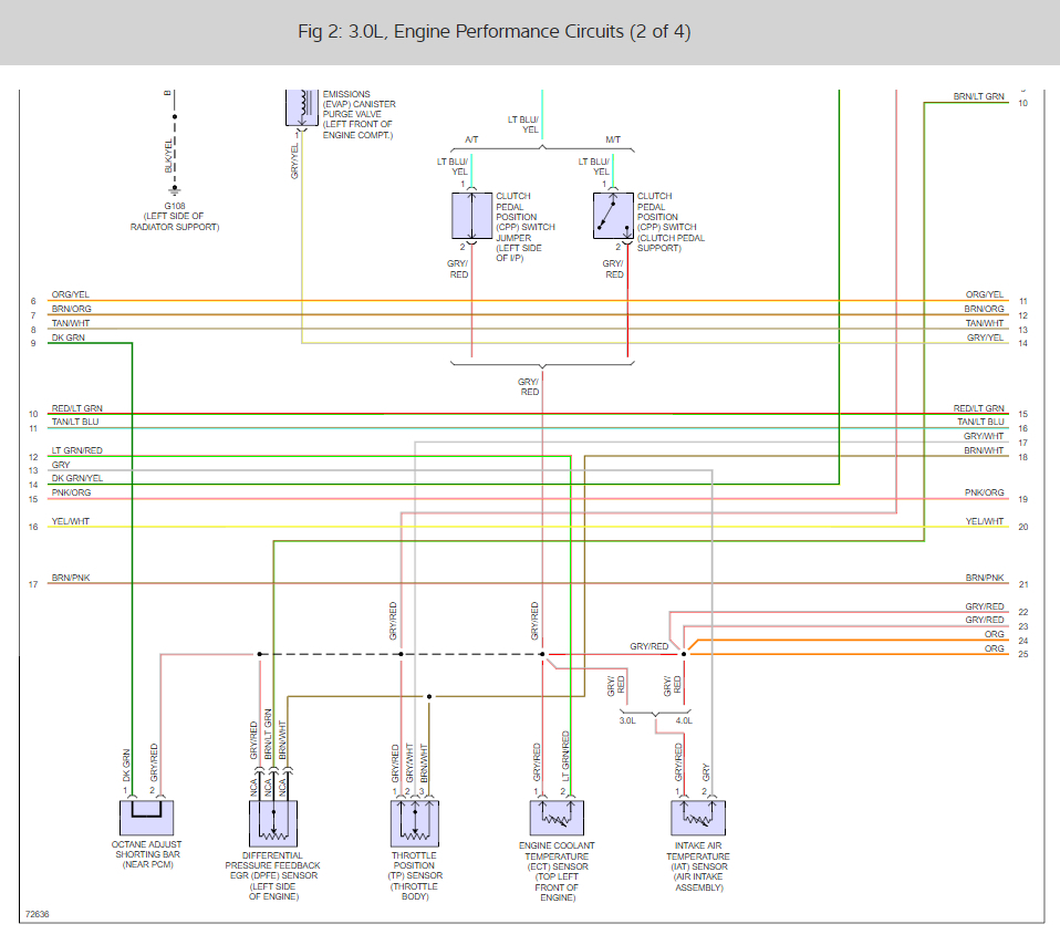WHERE IS THE IGNITION MODULE? Online Manuals Show the Module on