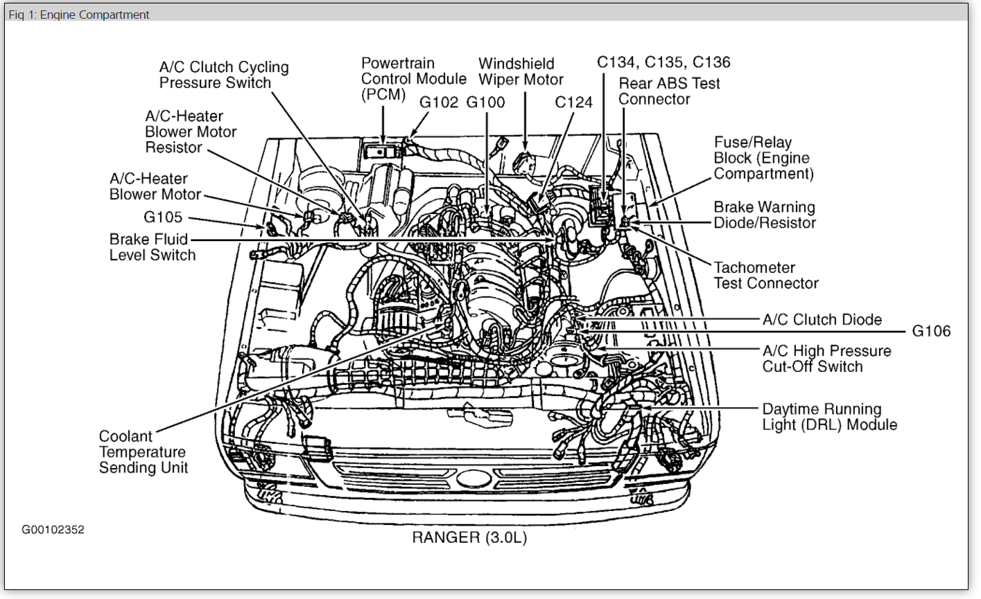 WHERE IS THE IGNITION MODULE?: Online Manuals Show the Module on