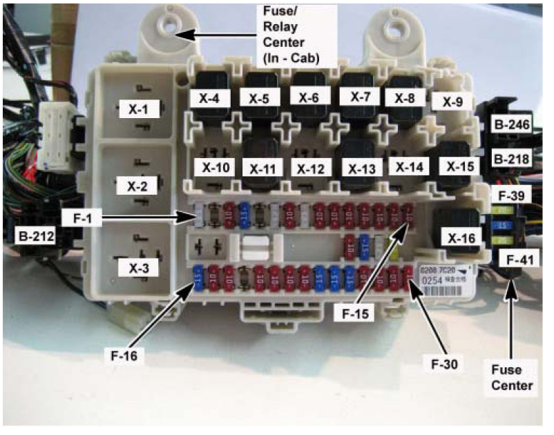 No Headlights Lost Headlights No Current to Fuses Where Is the