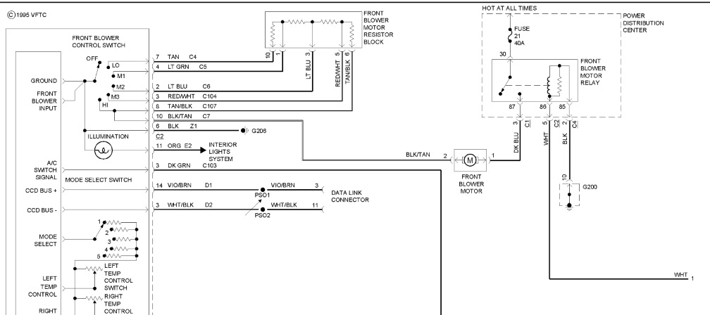 Ac/heater Switch: No Power to Fan Switch.