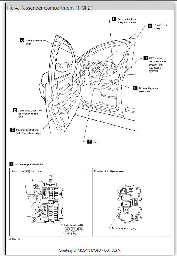 U1000 Code I Have A 05 Nissan Pathfinder Se And My Engine