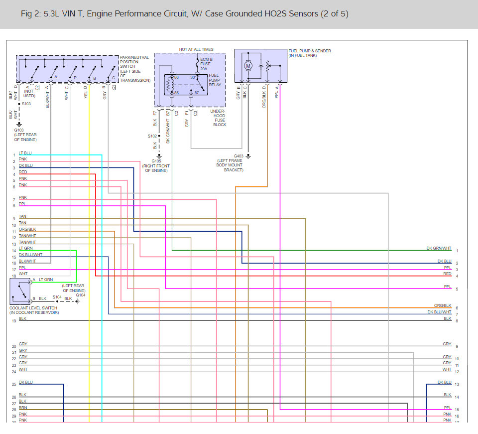 Transmission Seems to Go Into Neutral While Driving?