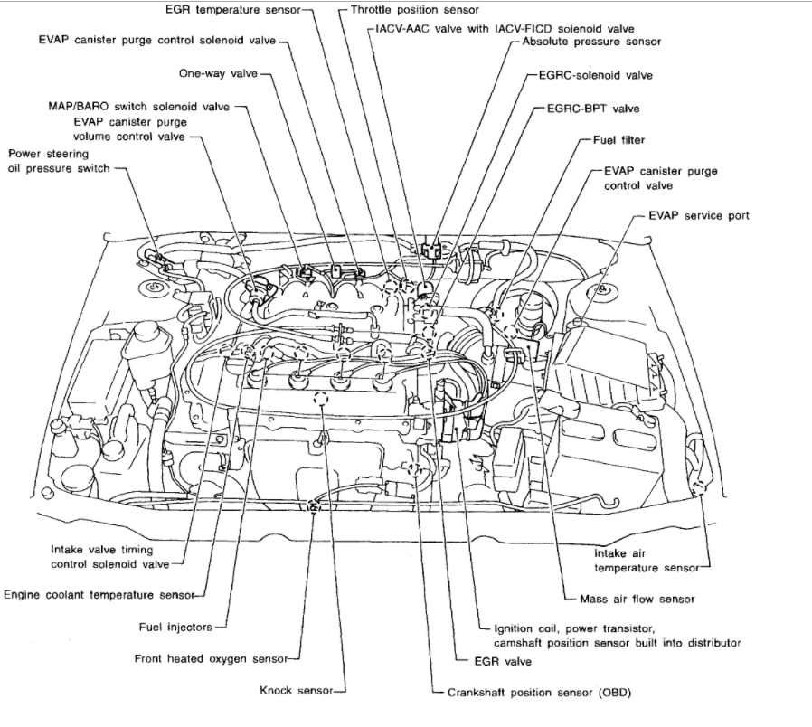 No Spark: Engine Mechanical Problem 1998 Nissan Sentra 4 Cyl