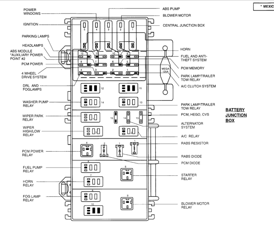 Fuel Pump Relay Location?: I Was Wondering if You Could Either ...