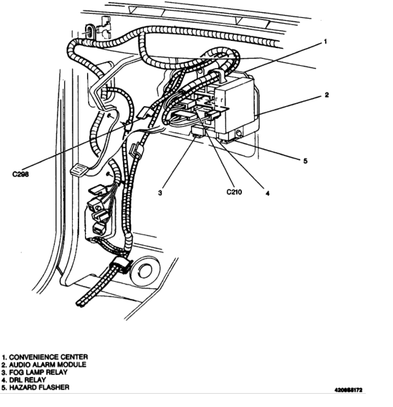 88 Chevy K2500 Wiring Diagram User Manuals, User Guide, Service Repair