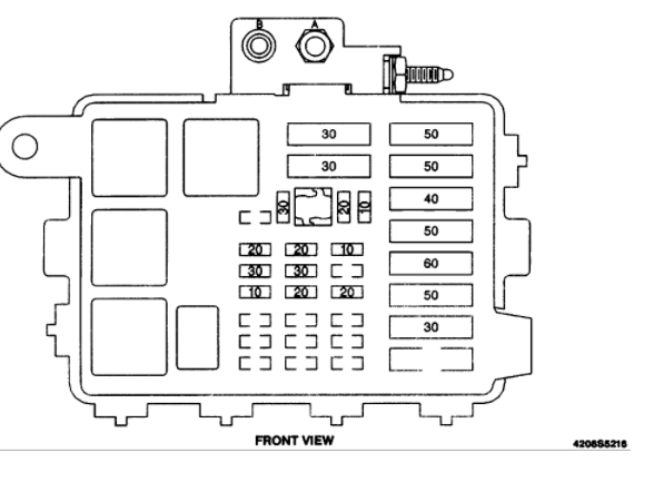 1997 Chevy 1500 Fuse Box Diagram - All of Wiring Diagram