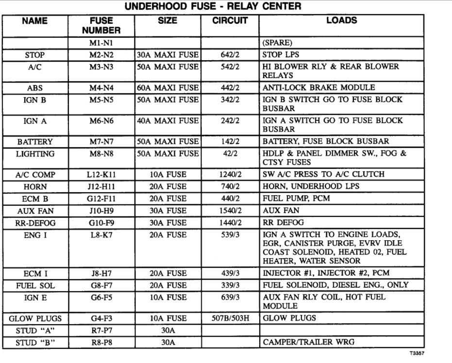 [DIAGRAM] 2001 Silverado Brake Lights Wiring Diagram FULL Version HD